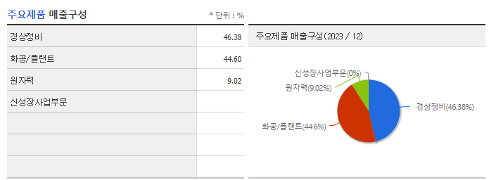 일진파워_주요제품