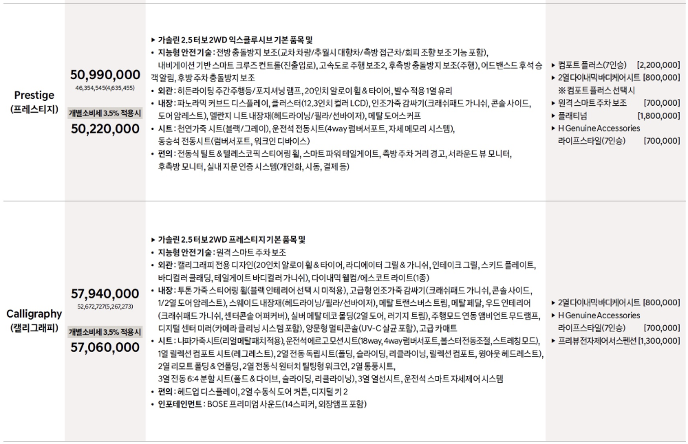 2025 팰리세이드