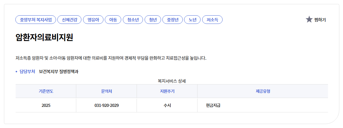 암환자의료비지원신청방법