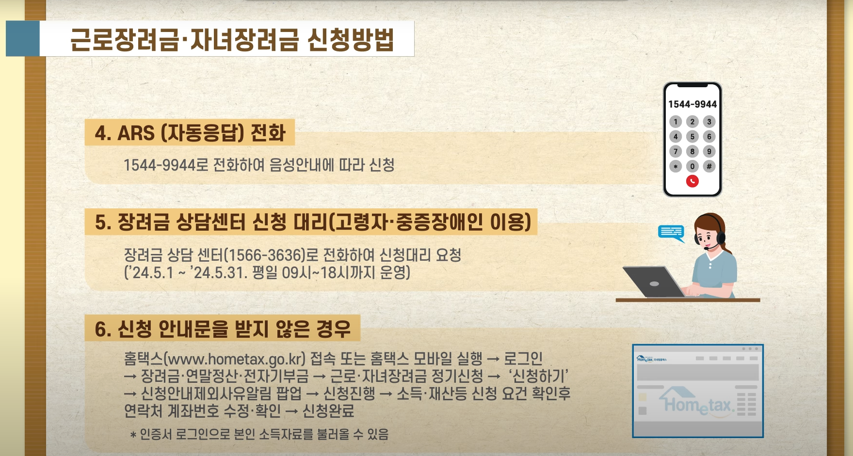 근로장려금