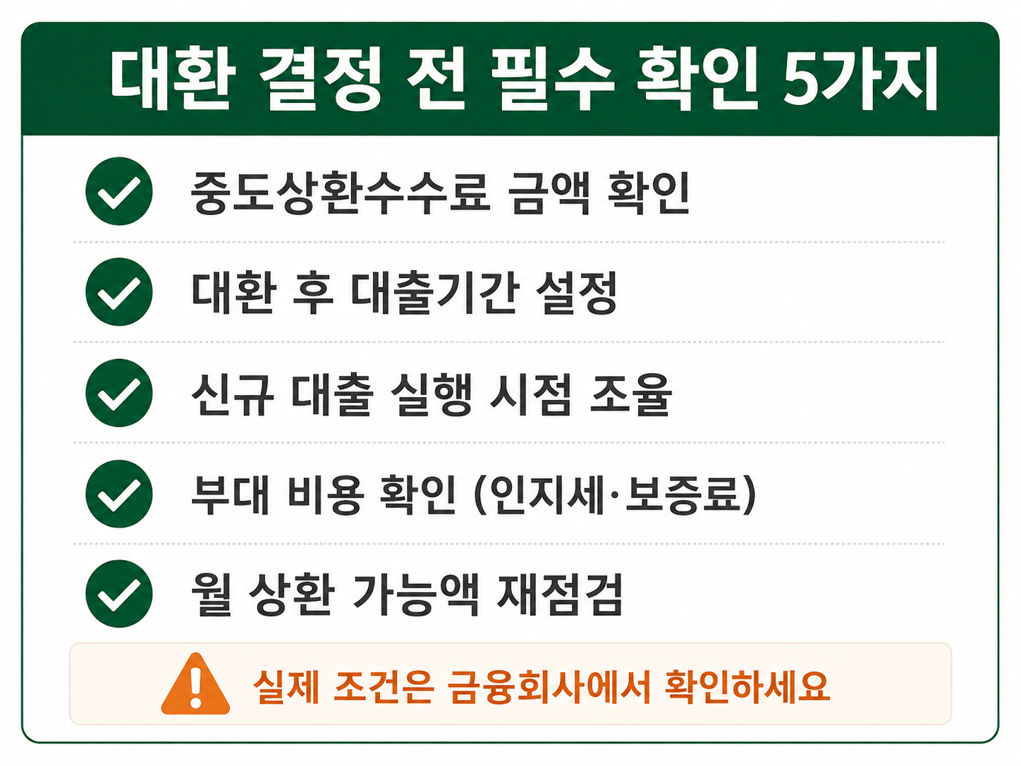 대환 전 확인 포인트 요약 인포그래픽