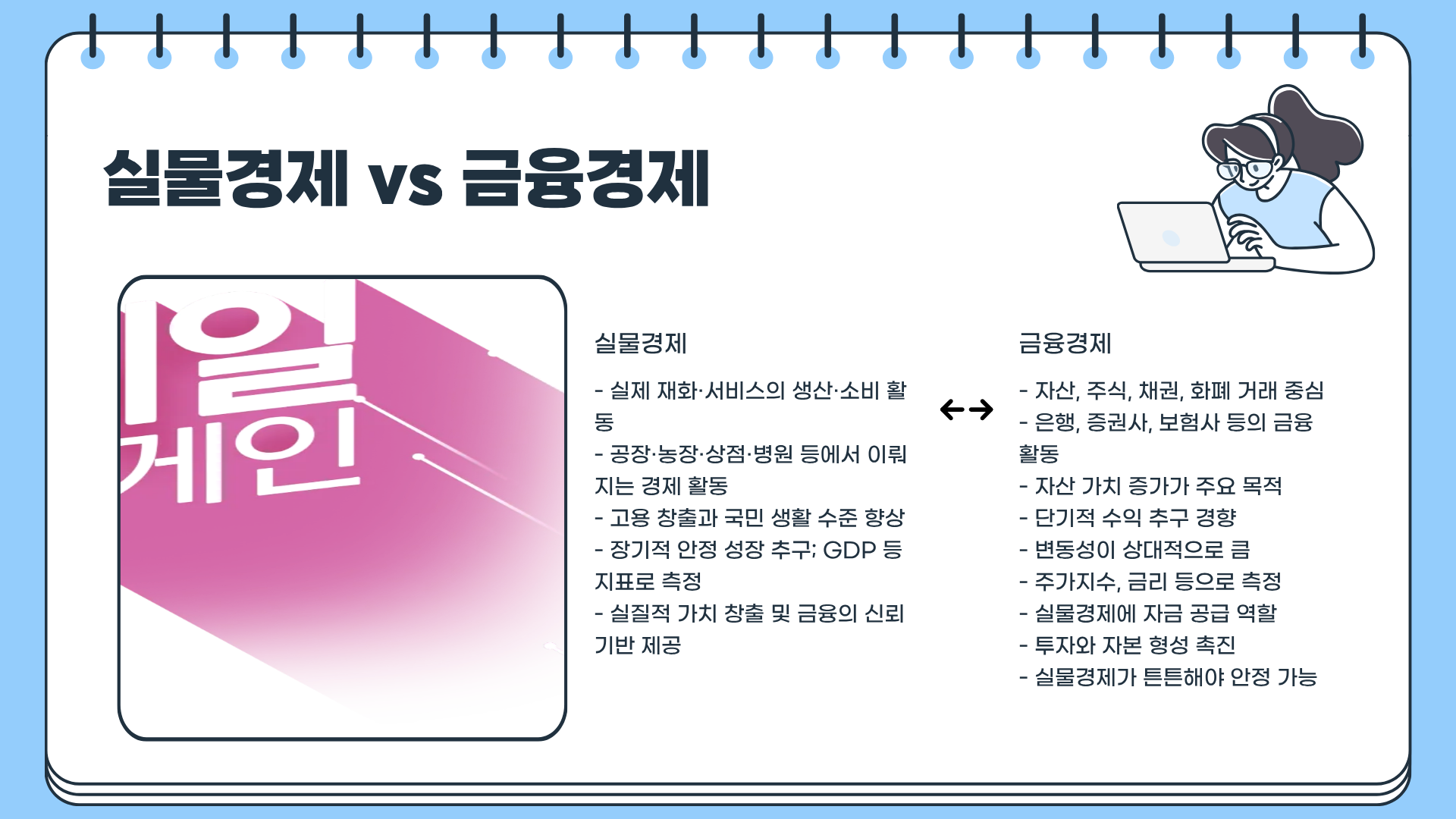 실물경제란 무엇인가? 정부 역할과 금융시장 안정, 자유시장 경제까지 한눈에 이해하기