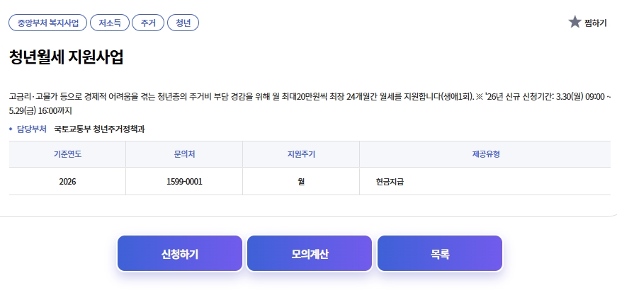 2026년 청년월세 지원사업 신청방법 지원금 모의계산! 총정리!