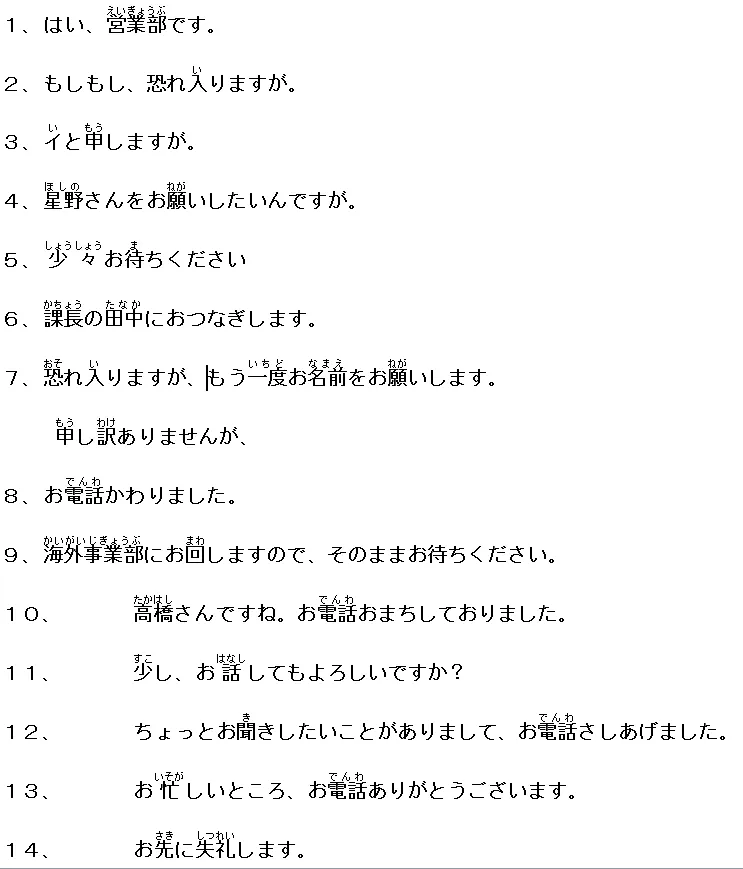 일본인과 전화할 때 바로 쓰는 일본어 완전 가이드북_3
