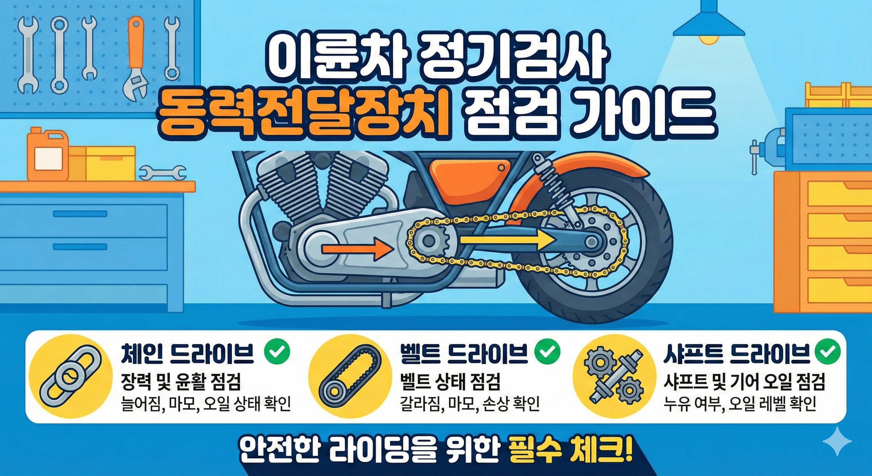 검사항목 4. 이륜차정기검사에서 "동력전달장치" 란?