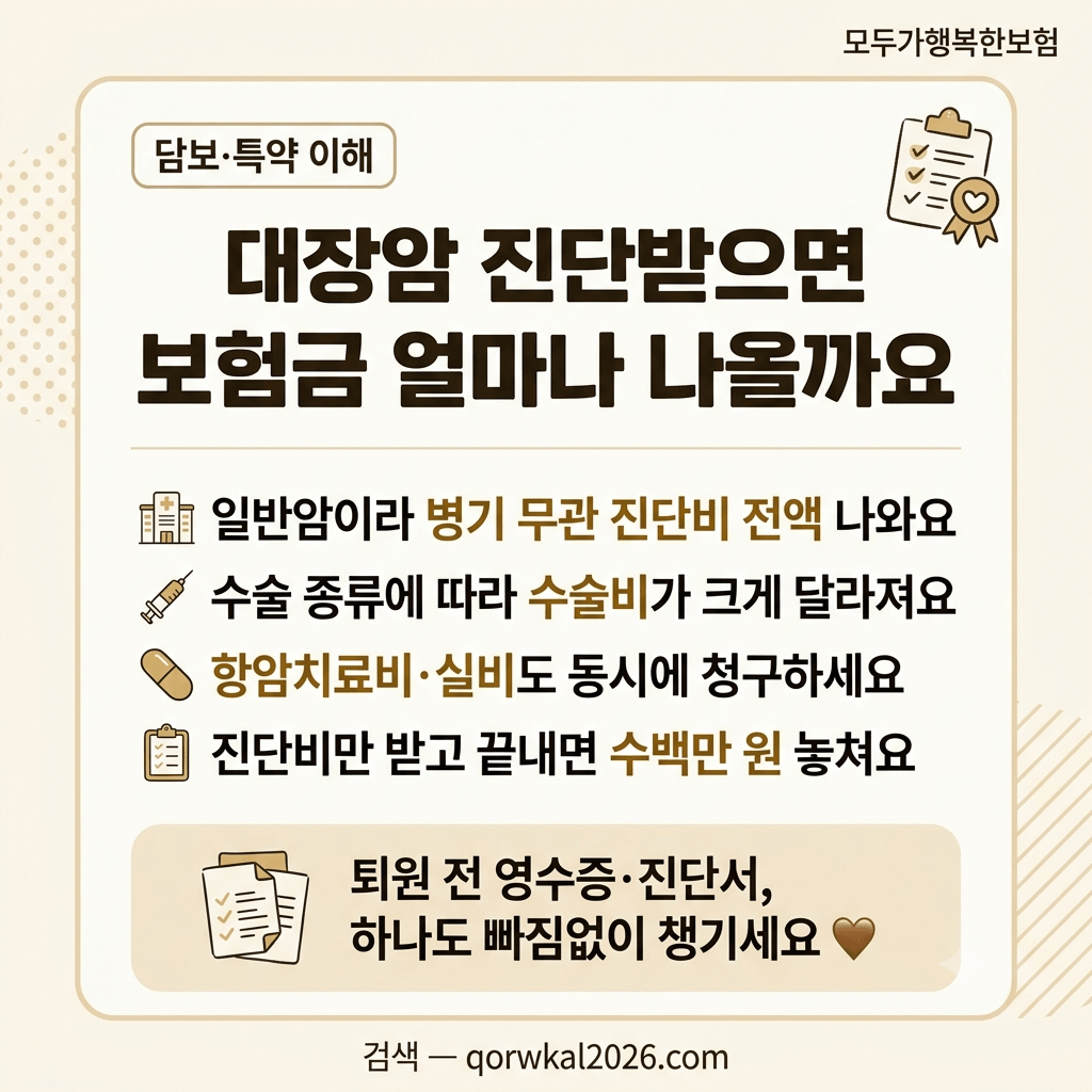 대장암 진단받으면 보험금 얼마나 나올까요