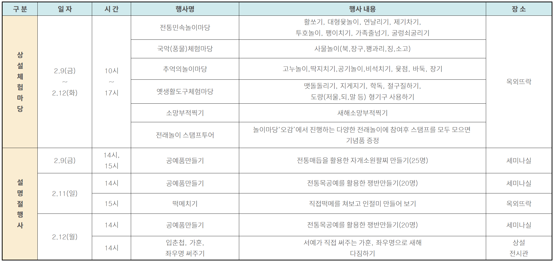 설 맞이 전통 민속놀이 문화체험 장소 추천