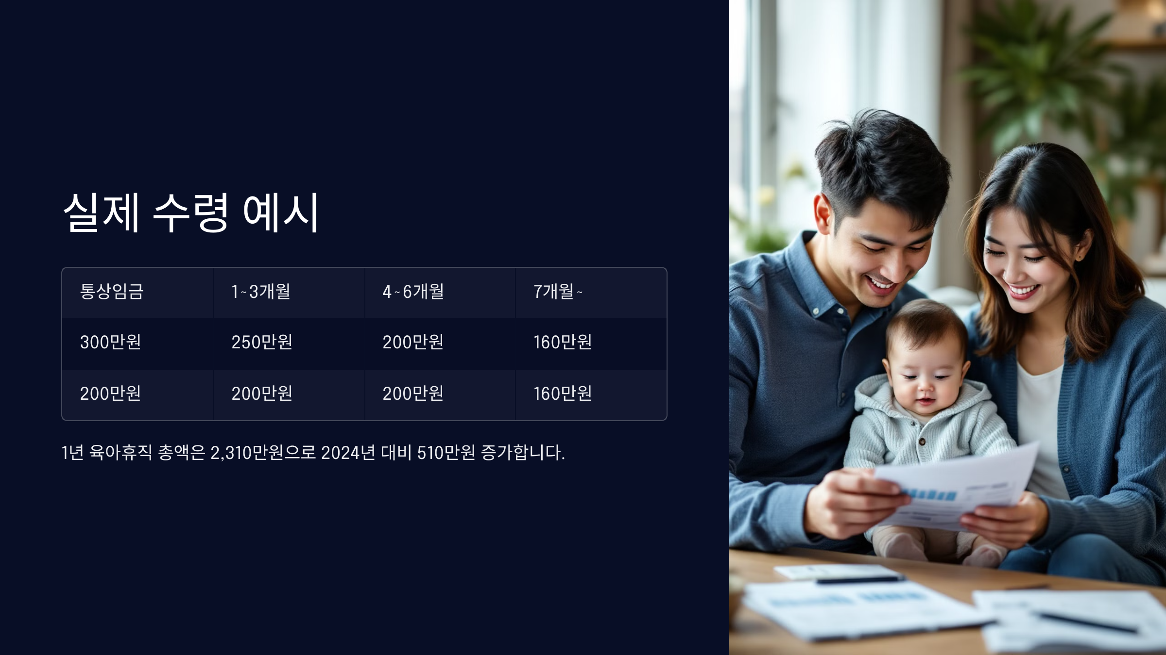 실제 수령 예시