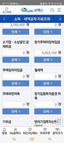 2025년 부동산 담보 대출 금리