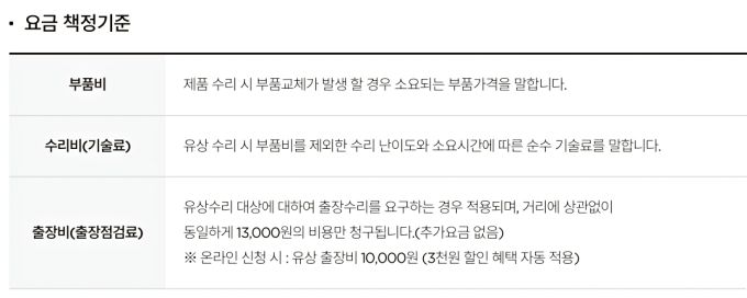 쿠쿠 출장서비스 비용 안내