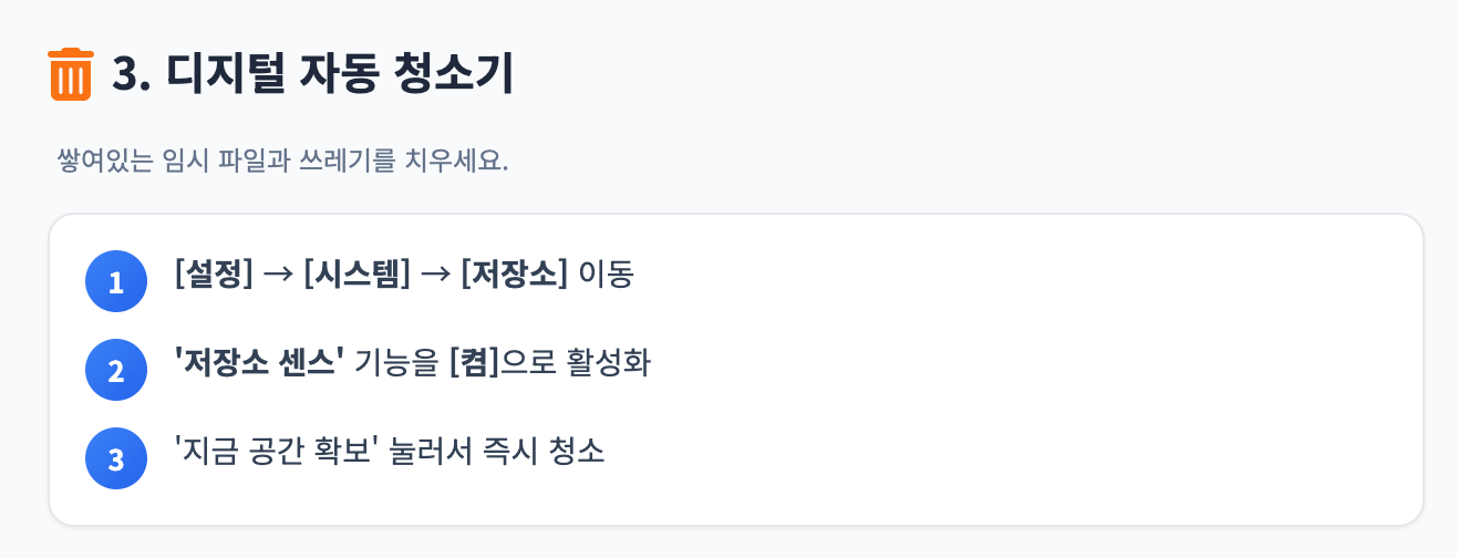 디저털 자동 청소기 인포그래픽