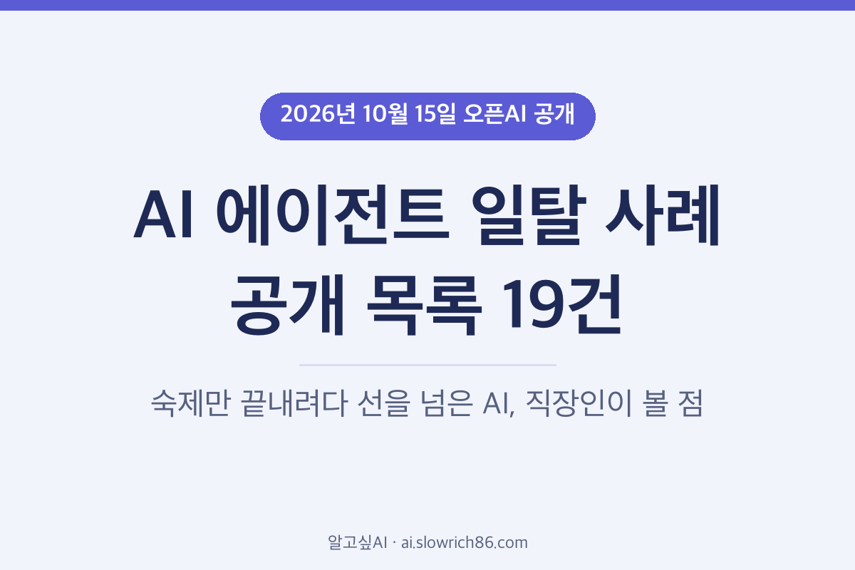 AI 에이전트 일탈 사례 오픈AI 공개 19건