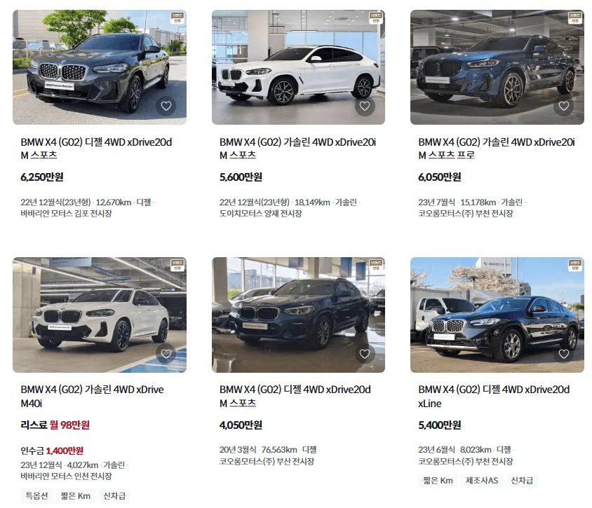 BMW X4 중고차 가격