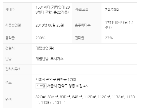 단지정보