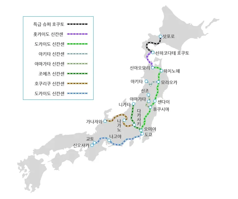 지역에 따라 선로와 이름이 다른 신칸센