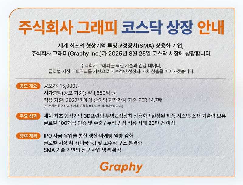 그래피 공모주 상장