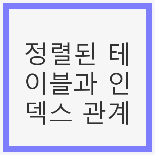 데이터베이스 성능 최적화의 기초