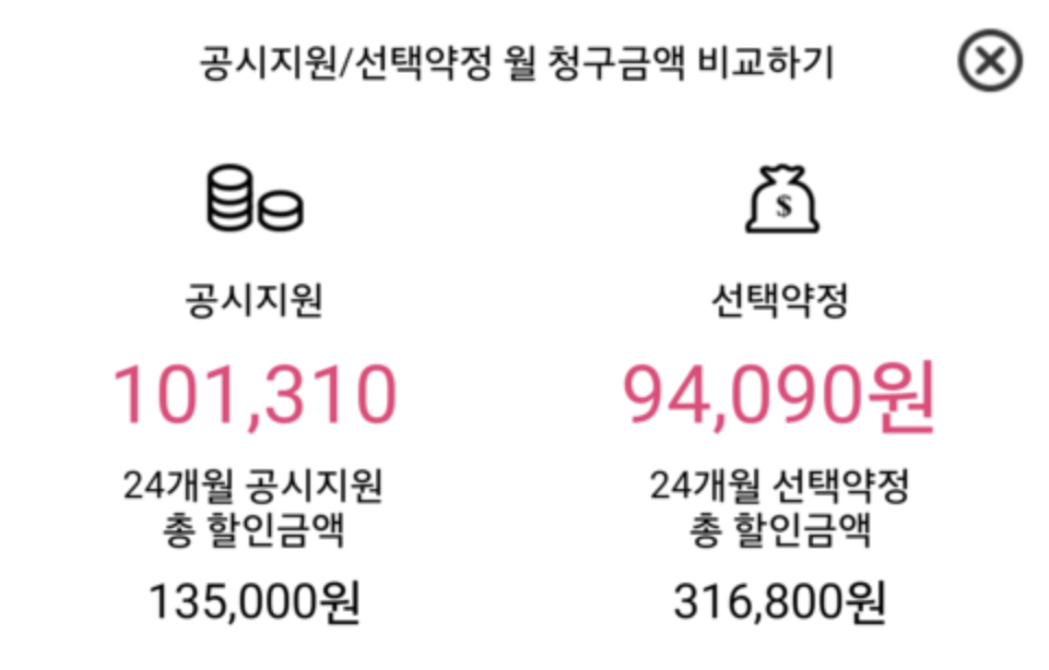공시지원금 &amp; 선택약정 예