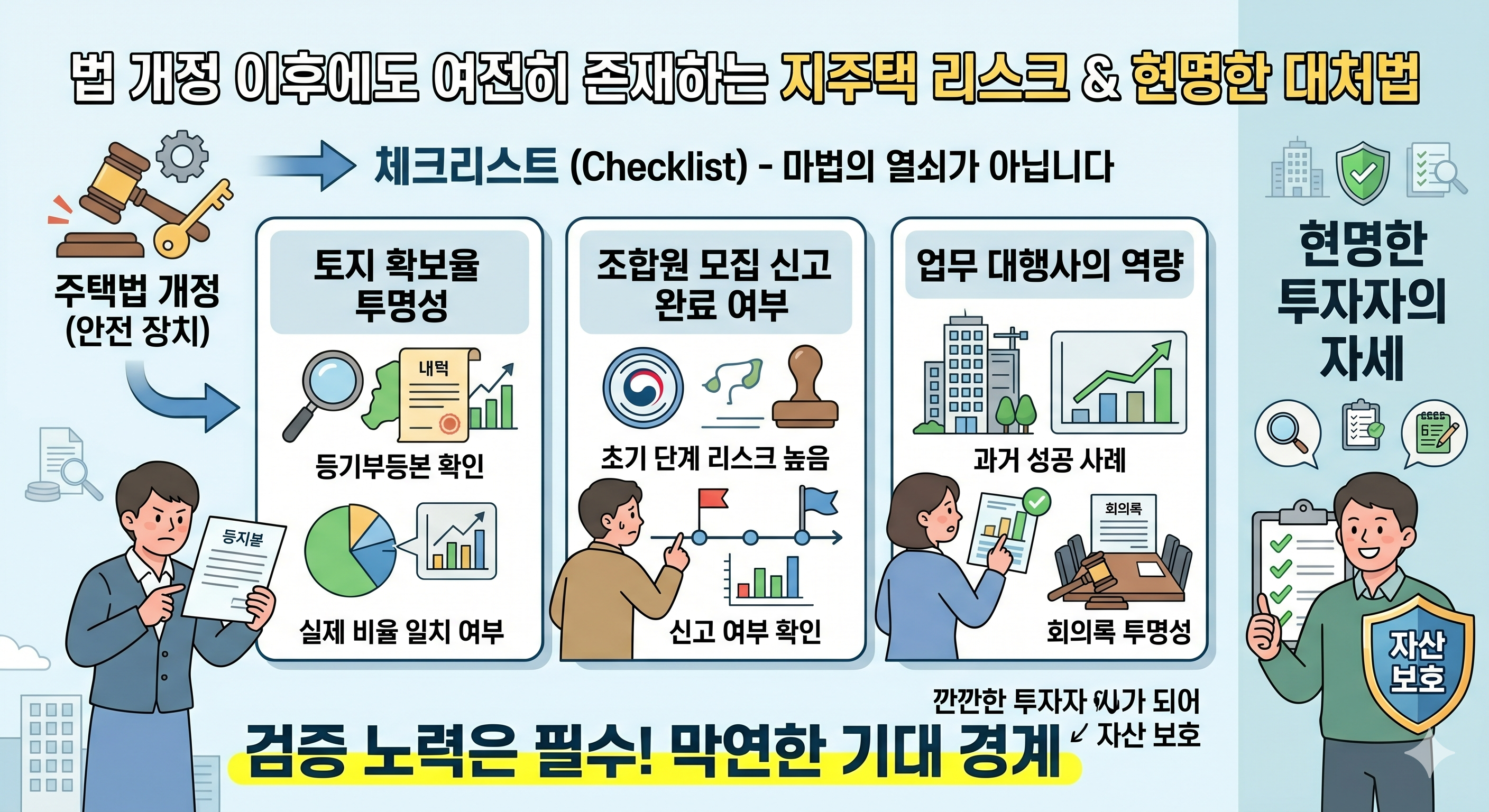 여전히 존재하는 지주택 리스크, 현명한 대처법은?