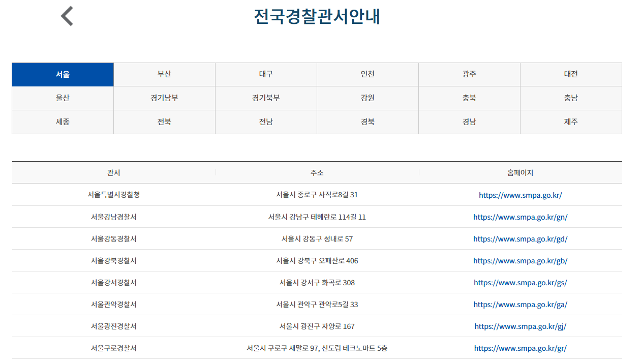 전국-경찰관서-조회-바로가기