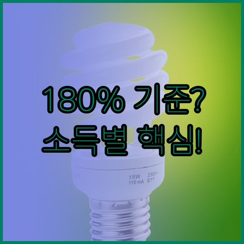 2026 청년미래적금 중위소득 180..