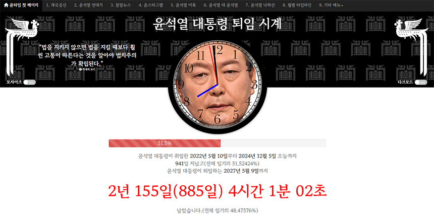 윤석열-임기