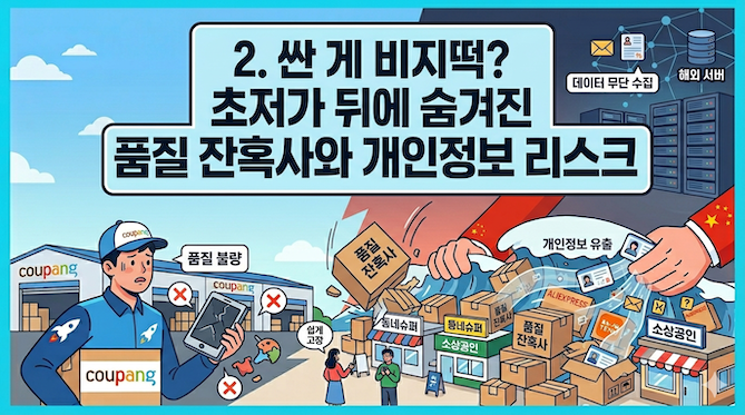 2. ⚠️ 싼 게 비지떡? 초저가 뒤에 숨겨진 품질 잔혹사와 개인정보 리스크
