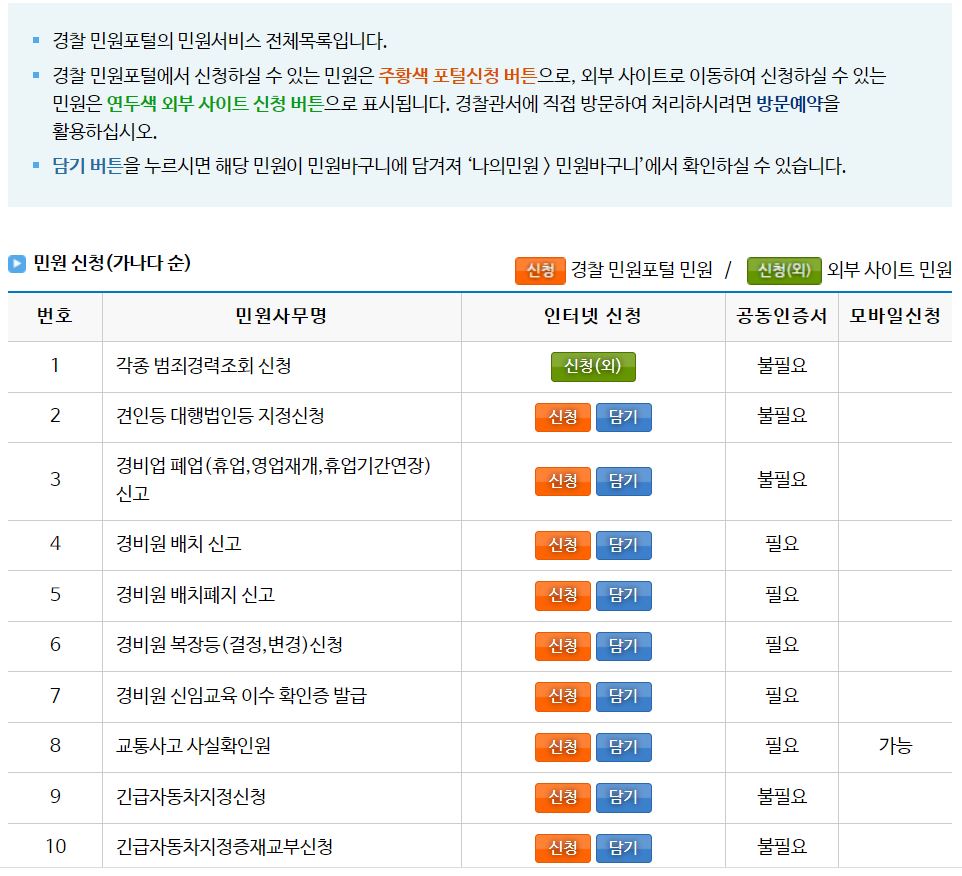 파주경찰서 민원실