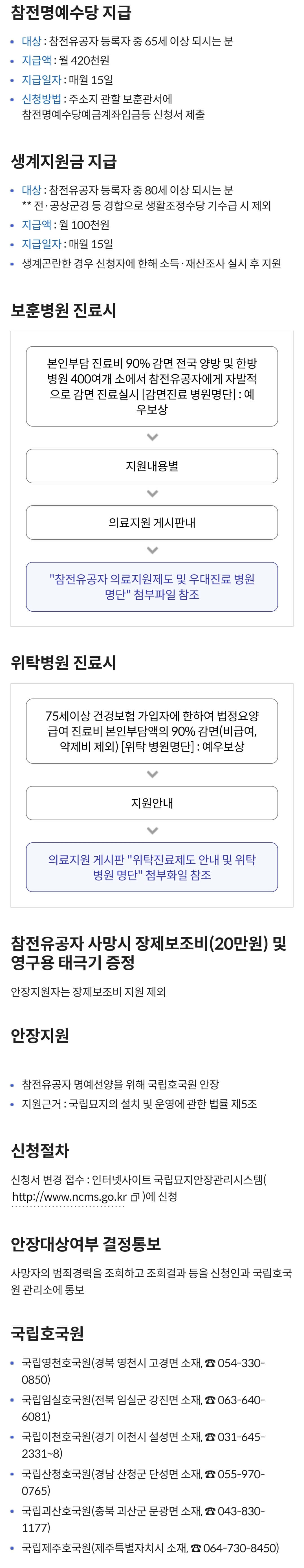 국가보훈부 예우보상 보훈대상 참전유공자 지원내용(참전명예수당, 생계지원금, 보훈병원 등)