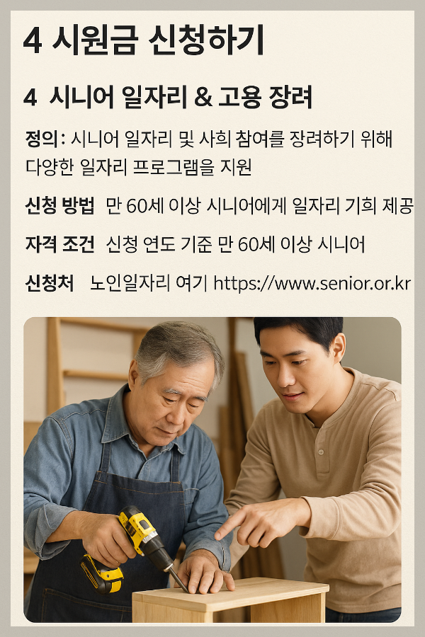 2026 신규 지원금 총정리