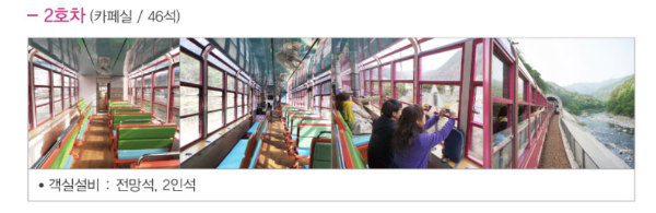 열차 2호차 객실 사진