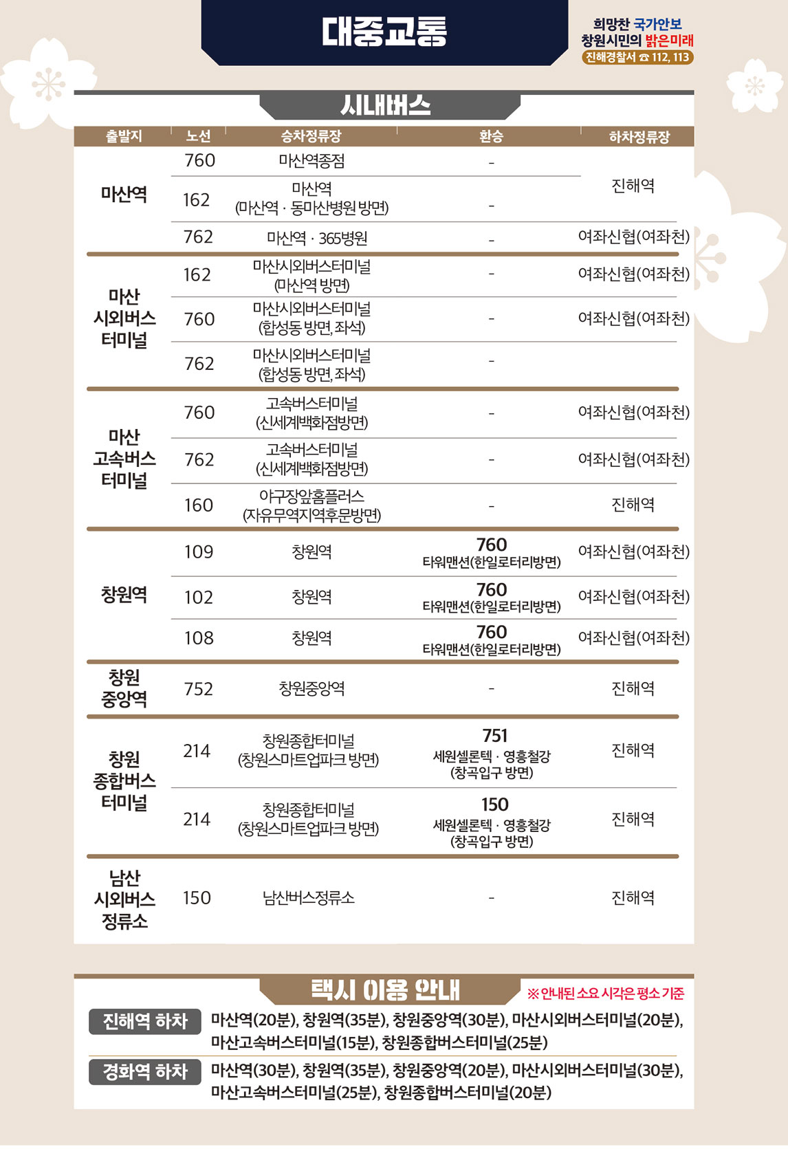 2024 진해군항제 벚꽃축제 시내버스