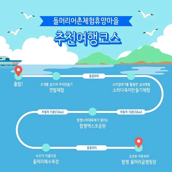 5월-가족여행-코스-추천-함평-돌머리어촌체험휴양마을로-꽃놀이-가자