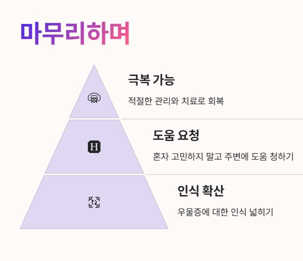마무리하며