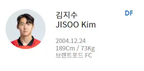 카타르 월드컵-
대한민국 축구국가대표팀 수비수 김지수