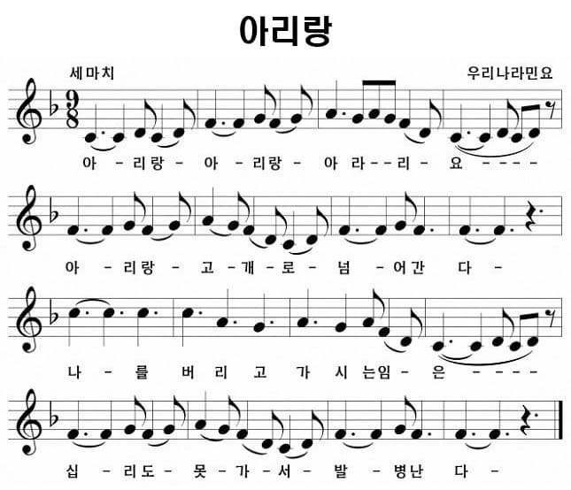 한국의 전통 음악, 민요: 역사와 현대적 해석