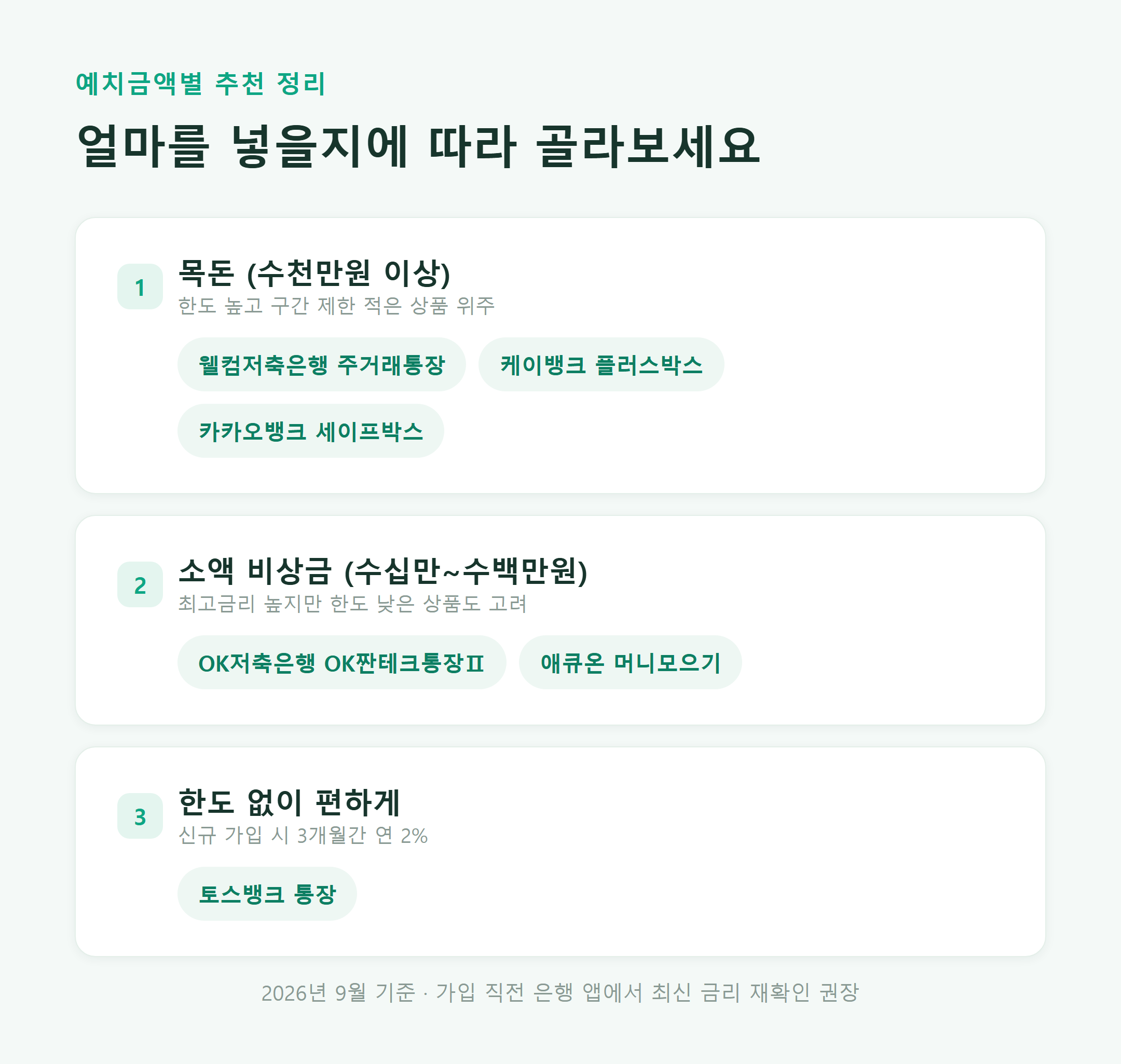 예치금액별 파킹통장 추천 정리 카드