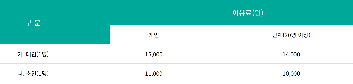 가리왕산 케이블카