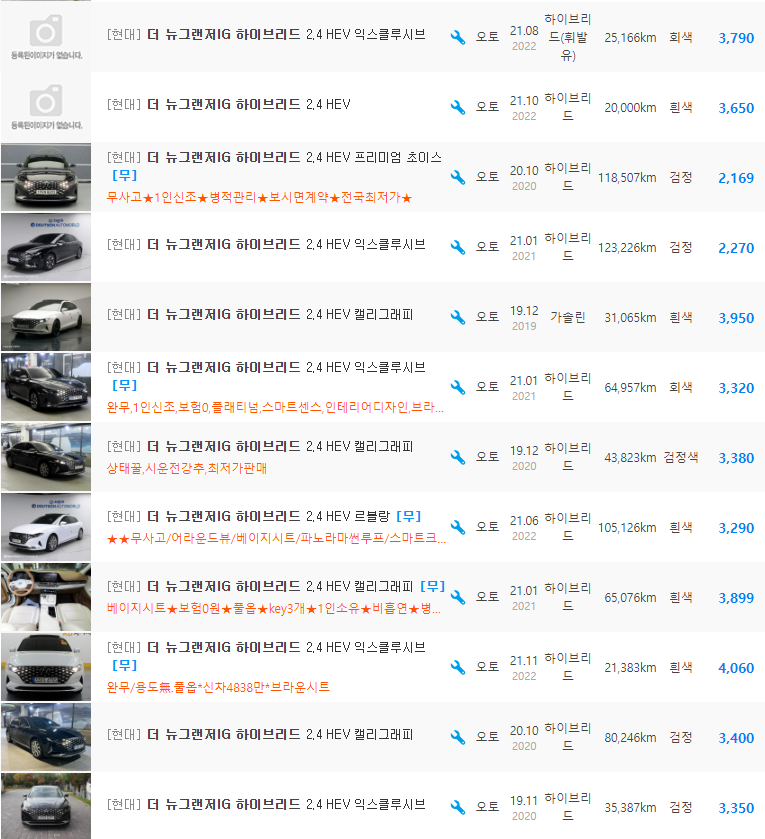 더 뉴 그랜저IG 하이브리드 중고차 시세 : 2,080만원 ~ 4,444만원