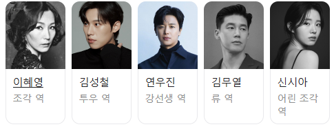 영화 &lt;파과&gt; 출연 배우 소개