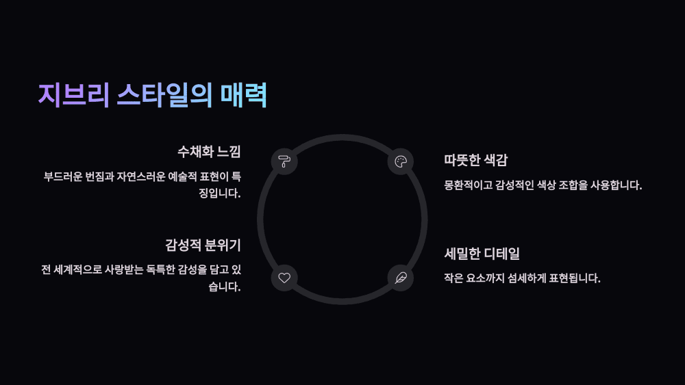 지브리 스타일의 매력