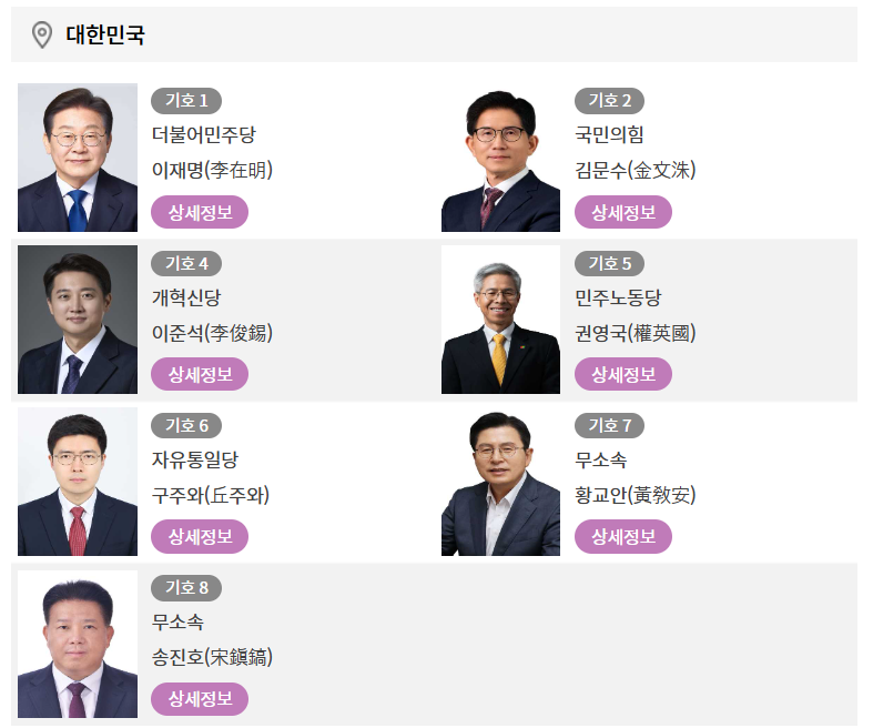 제21대 대통령 선거 주요 후보자 명단 정리(2025년 대선)🗳