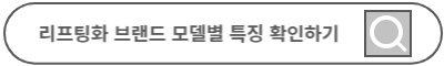 역도화