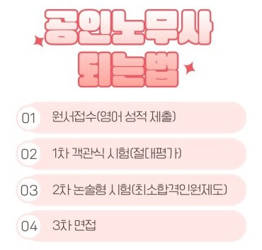 공인 노무사 사회적 필요성 확대