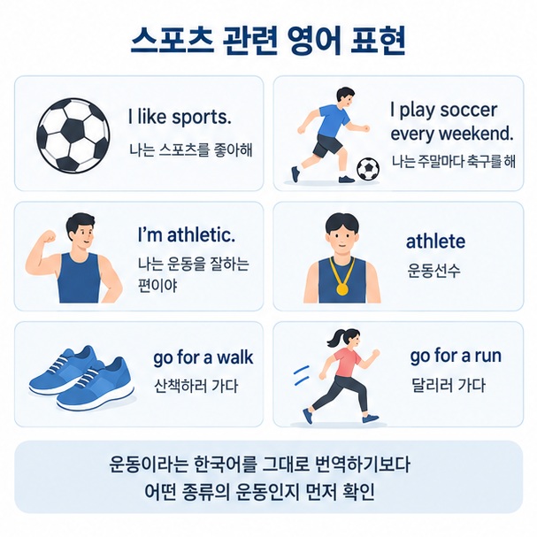축구 야구 테니스 같은 스포츠 표현과 운동하다 운동선수 자연스러운 영어 예문을 정리한 이미지