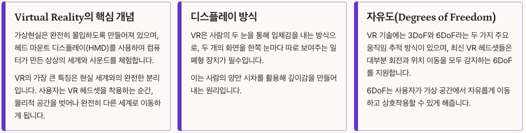 가상현실 정의와 완전 몰입 환경의 특징 내용정리