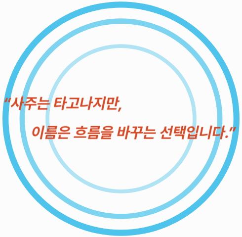 사주는 타고나지만, 이름은 흐름을 바꾸는 선택입니다.