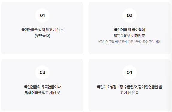 기초연금(노령연금) 자격조건과 지급액 알아보기ㅣ모의계산 바로하기