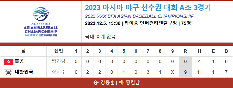 대한민국 vs 홍콩