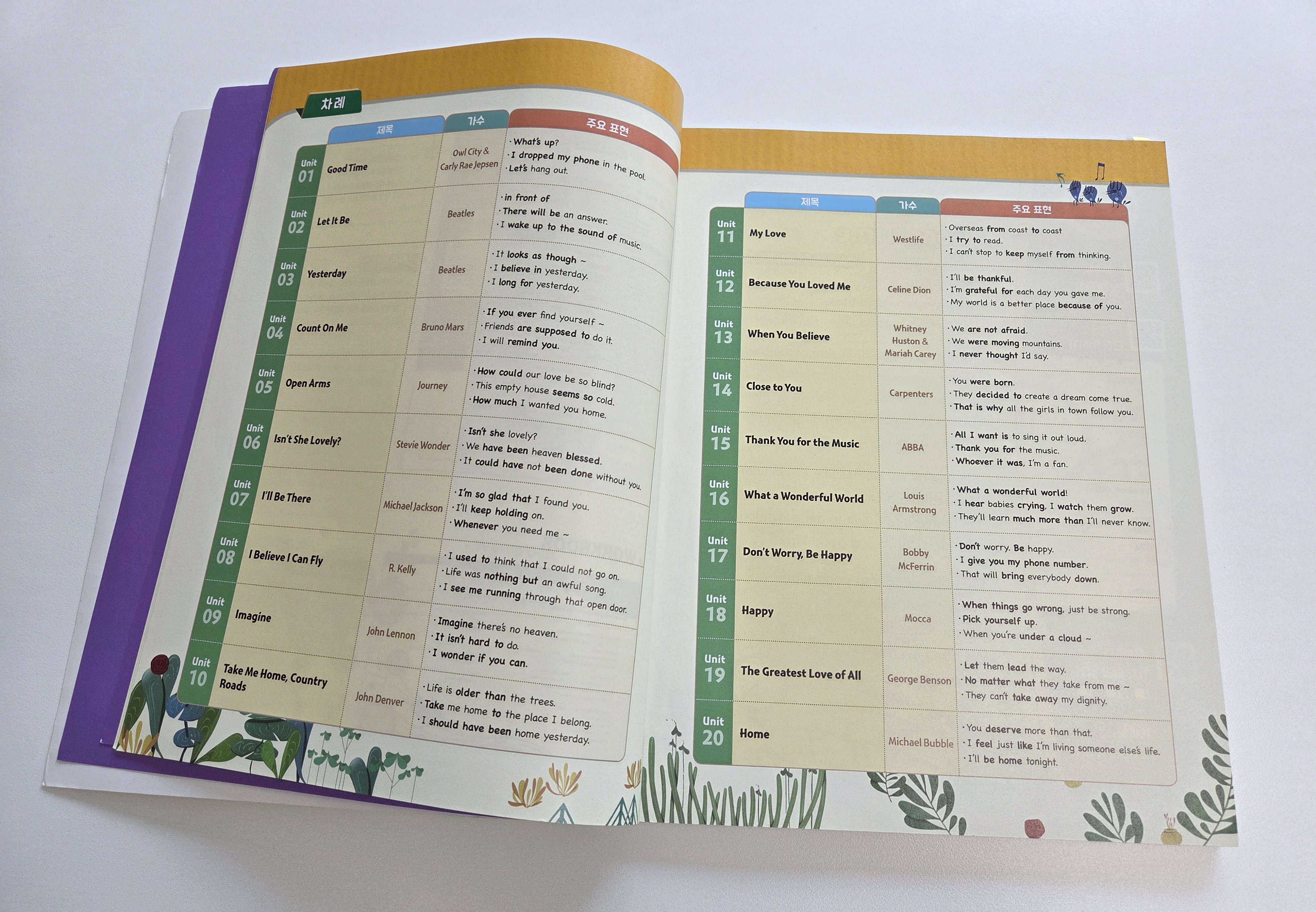 목차를 보면 우리도 알수있는 팝송 제목들이 많이 보여요.